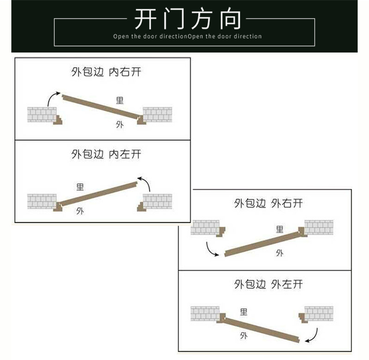 楼顶阳台门进户防盗门正宗304不锈钢单门厨房后门农村入户门工程(图10)