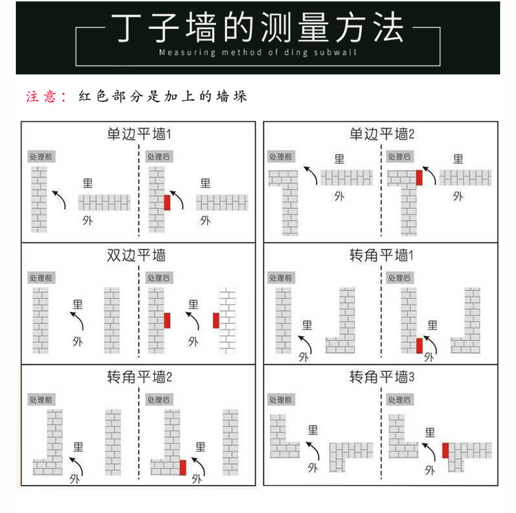 楼顶阳台门进户防盗门正宗304不锈钢单门厨房后门农村入户门工程(图11)