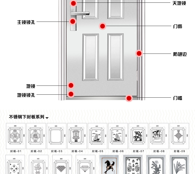 金盾门业304不锈钢门不锈钢防盗门不绣钢入户门进户车库门现货门(图14)