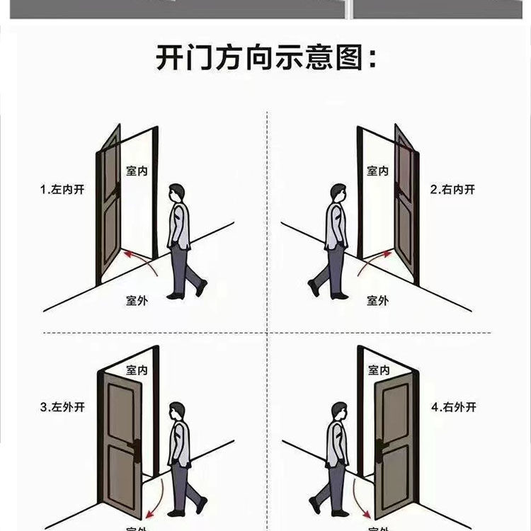 【农村包邮送到家】304不锈钢进户防盗门加厚出租屋简易门阳台门(图14)