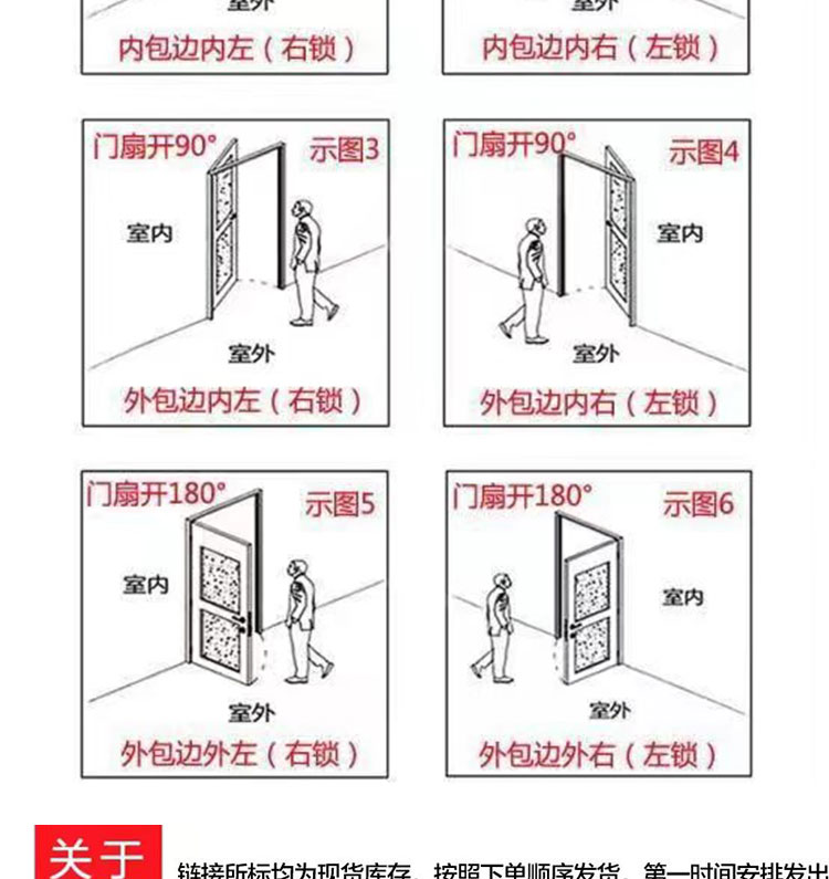 304不锈钢单门半玻阳台门进户防盗门出租屋入户门农村大门工程门(图12)