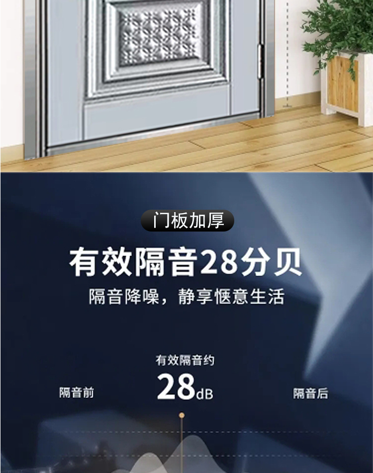 琼楼不锈钢防盗门特价门防潮防锈乡村安全进户门阳台单开门整版门(图7)