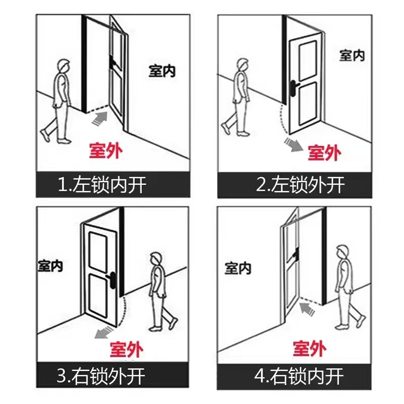 304不锈钢门出租屋门加厚不锈钢门防盗门卫生间门单开门(图4)