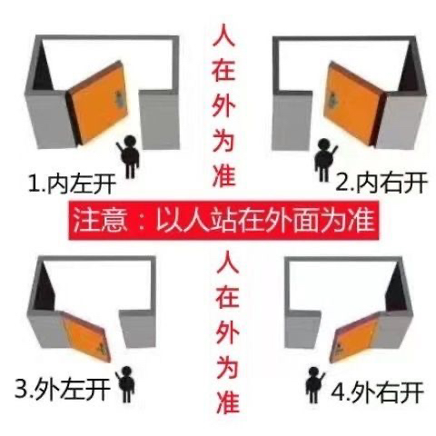 304不锈钢门阳台防盗门农村大门厨房进户室内门入户门顺丰发货(图15)