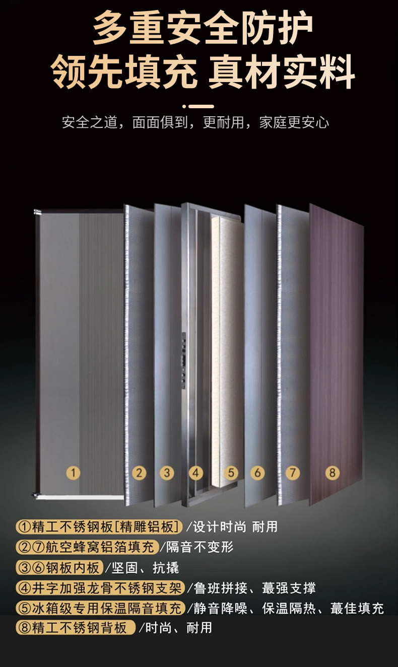 304不锈钢入户单门中式雕花韩式门中门别墅通风进户子母防盗大门(图11)