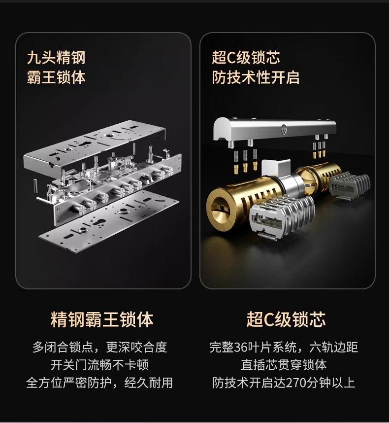 304不锈钢入户单门中式雕花韩式门中门别墅通风进户子母防盗大门(图12)