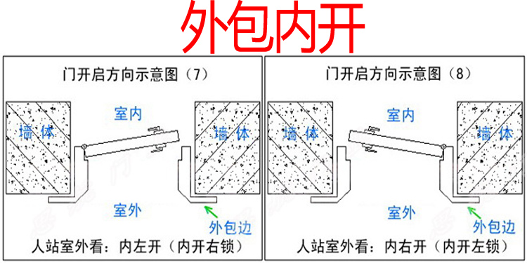 加厚不锈钢防盗门304白钢单门家用房间室外201不生绣防锈户外大门(图31)