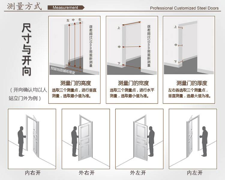 加厚不锈钢防盗门304白钢单门家用房间室外201不生绣防锈户外大门(图29)