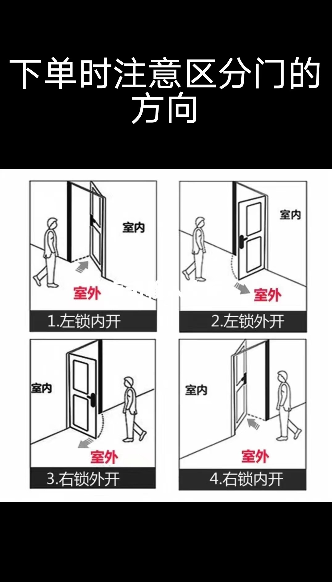 不锈钢三格板双层板简易门出租房宿舍入户门防盗门工程门学校门(图10)