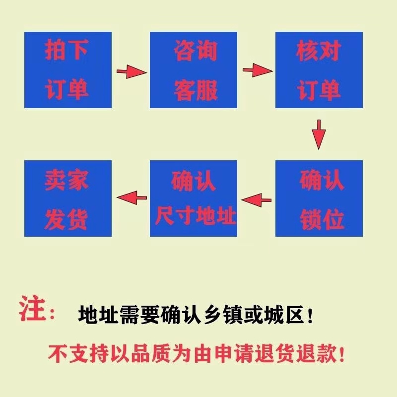 不锈钢三格板双层板简易门出租房宿舍入户门防盗门工程门学校门(图11)