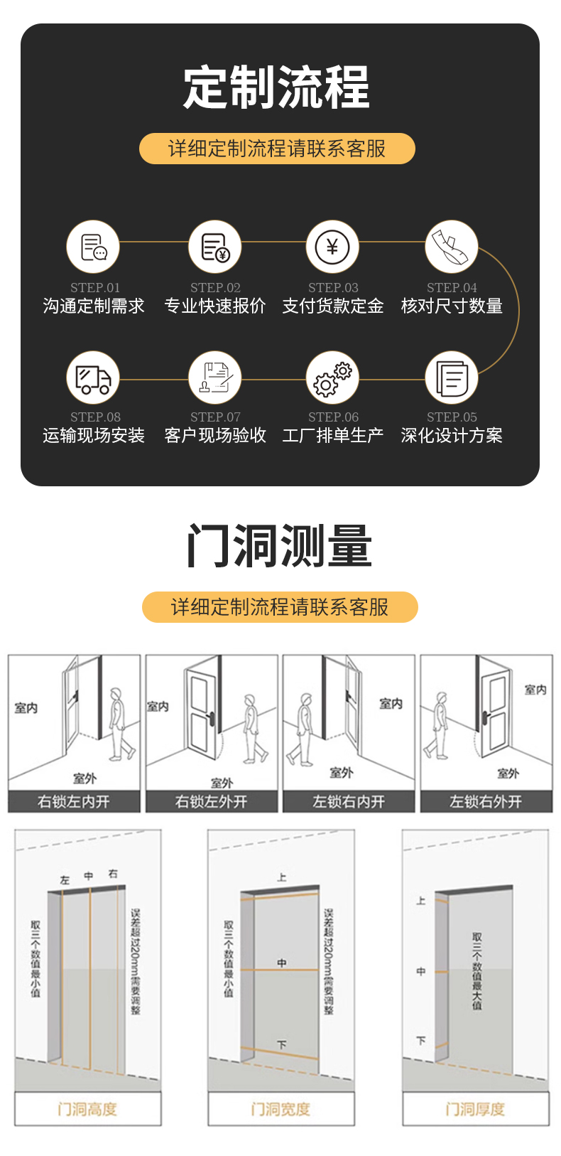 304不锈钢单门半玻阳台门进户防盗门出租屋入户门农村大门工程门(图13)