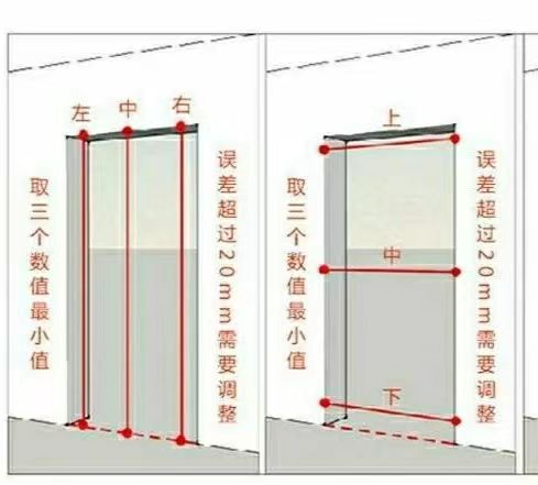 佛山201简易不锈钢门单门厕所城中村铁门阳台304出租房钢门防盗门(图10)