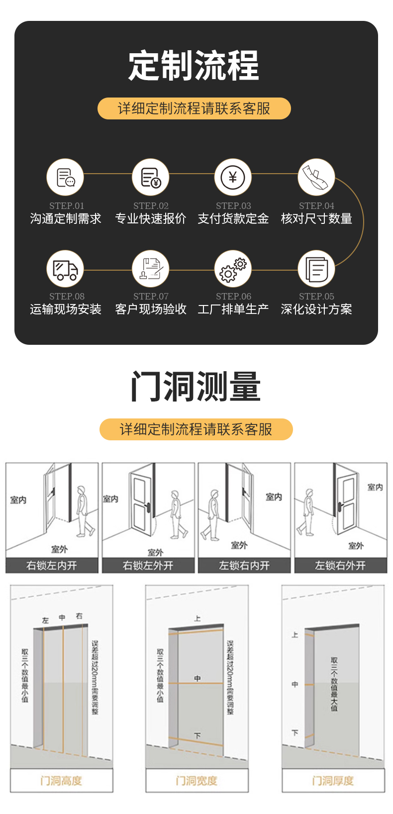 【特价批发】304不锈钢单门进户防盗门阳台门出租房门农村入户门(图12)