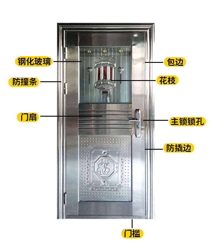 包邮不锈钢门不锈钢房门卧室门不锈钢防盗门阳台玻璃门车库单门(图9)