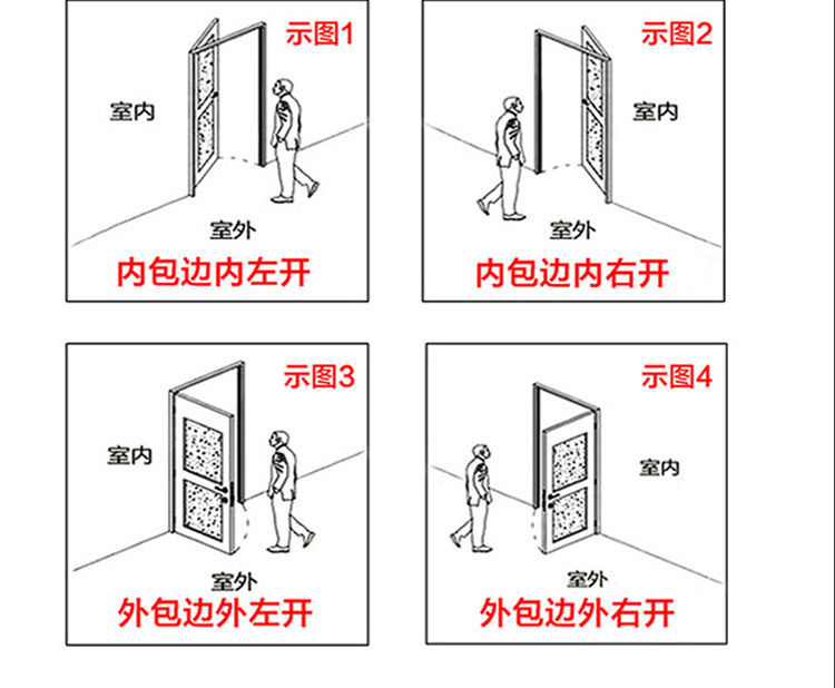 包邮不锈钢门不锈钢房门卧室门不锈钢防盗门阳台玻璃门车库单门(图13)