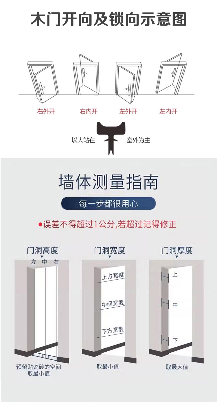 定制卧室门实木门房门白色室内门家用隔音生态门烤漆门免漆门木门(图16)