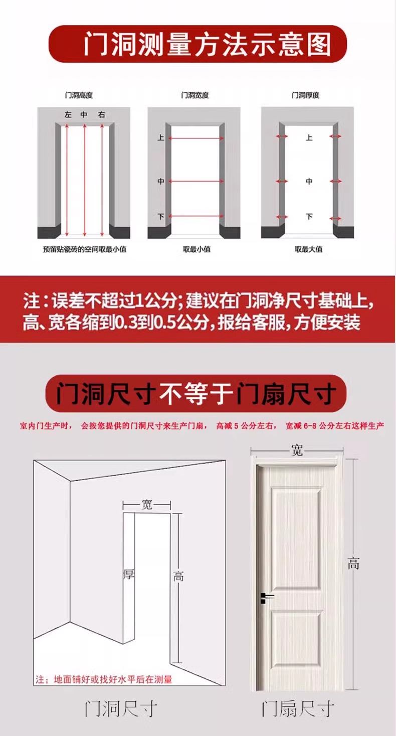 五星酒店同款卧室静音门室内隔音门定制家用房间隔音门实木静音门(图49)
