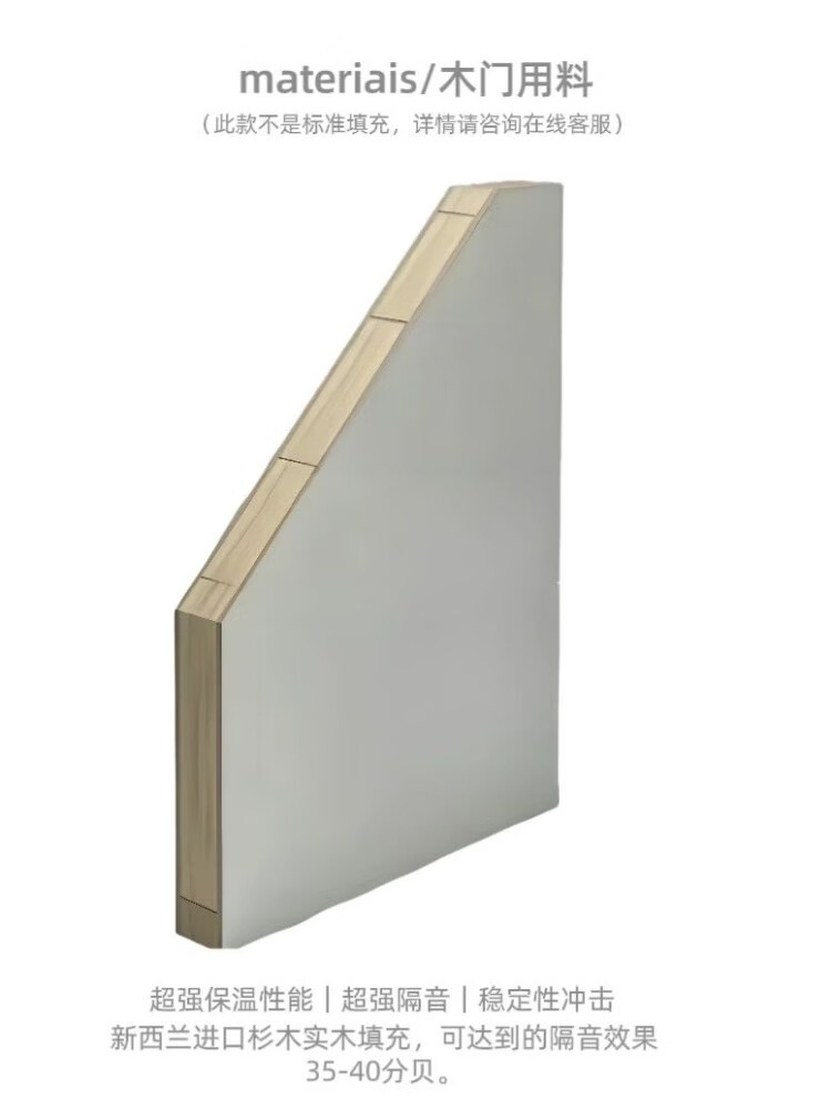 [上门服务]静音木门实木复合烤漆门室内门卧室门套装门实木门房间(图4)