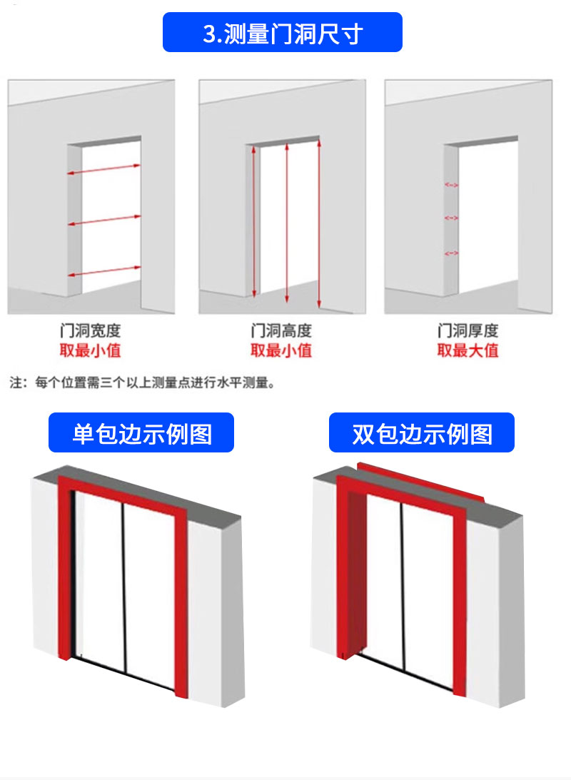 镀锌板房间门 烤漆门 卧室门 佛山工厂直销 平开门防潮防白蚁耐用(图14)