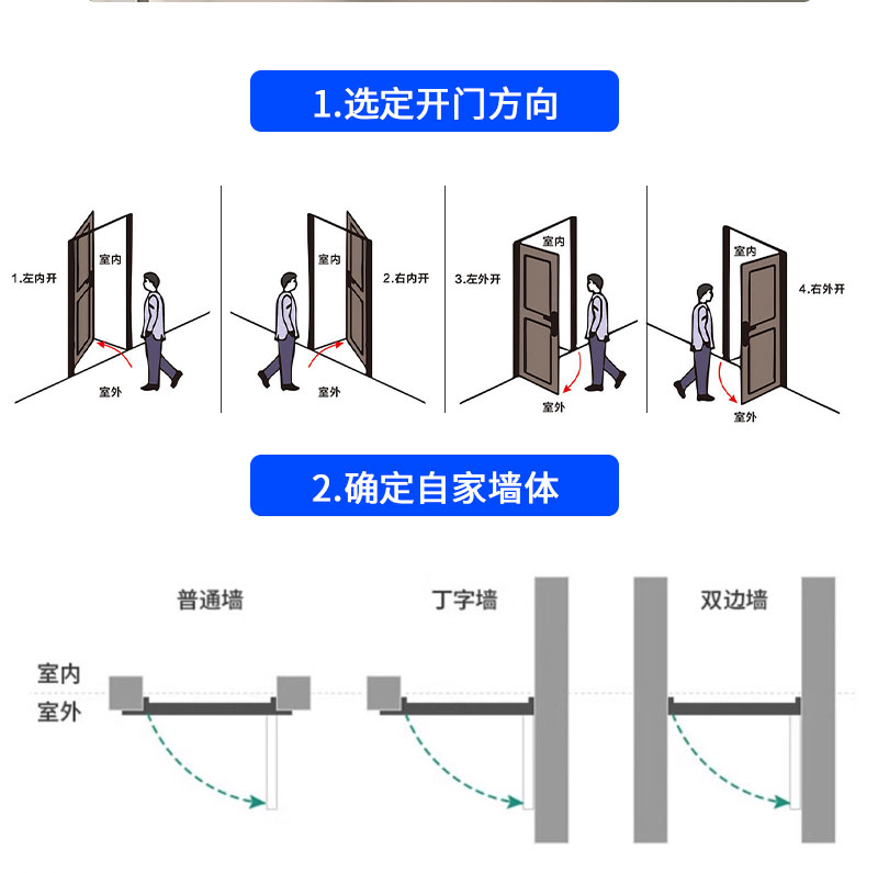镀锌板房间门 烤漆门 卧室门 佛山工厂直销 平开门防潮防白蚁耐用(图13)