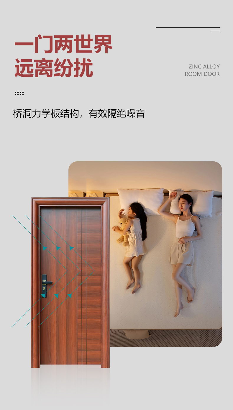 锌合金房间门卧室门钢制门钢质门室内门防盗门出租房门烤漆门定制(图5)