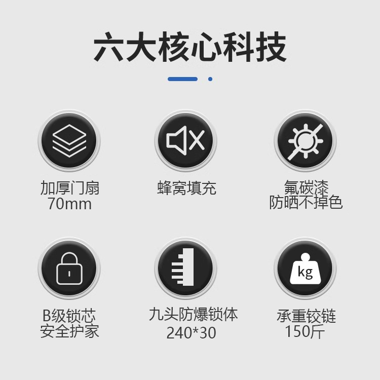 家用钢质门定制进户房间入户防盗门安全工程仿铜保温烤漆钢制大门(图9)