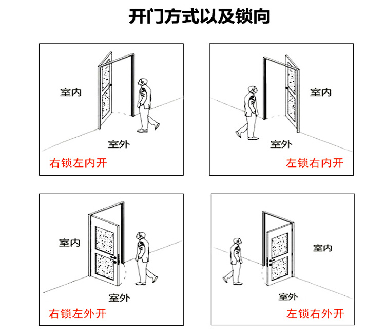 家用钢质门定制进户房间入户防盗门安全工程仿铜保温烤漆钢制大门(图23)