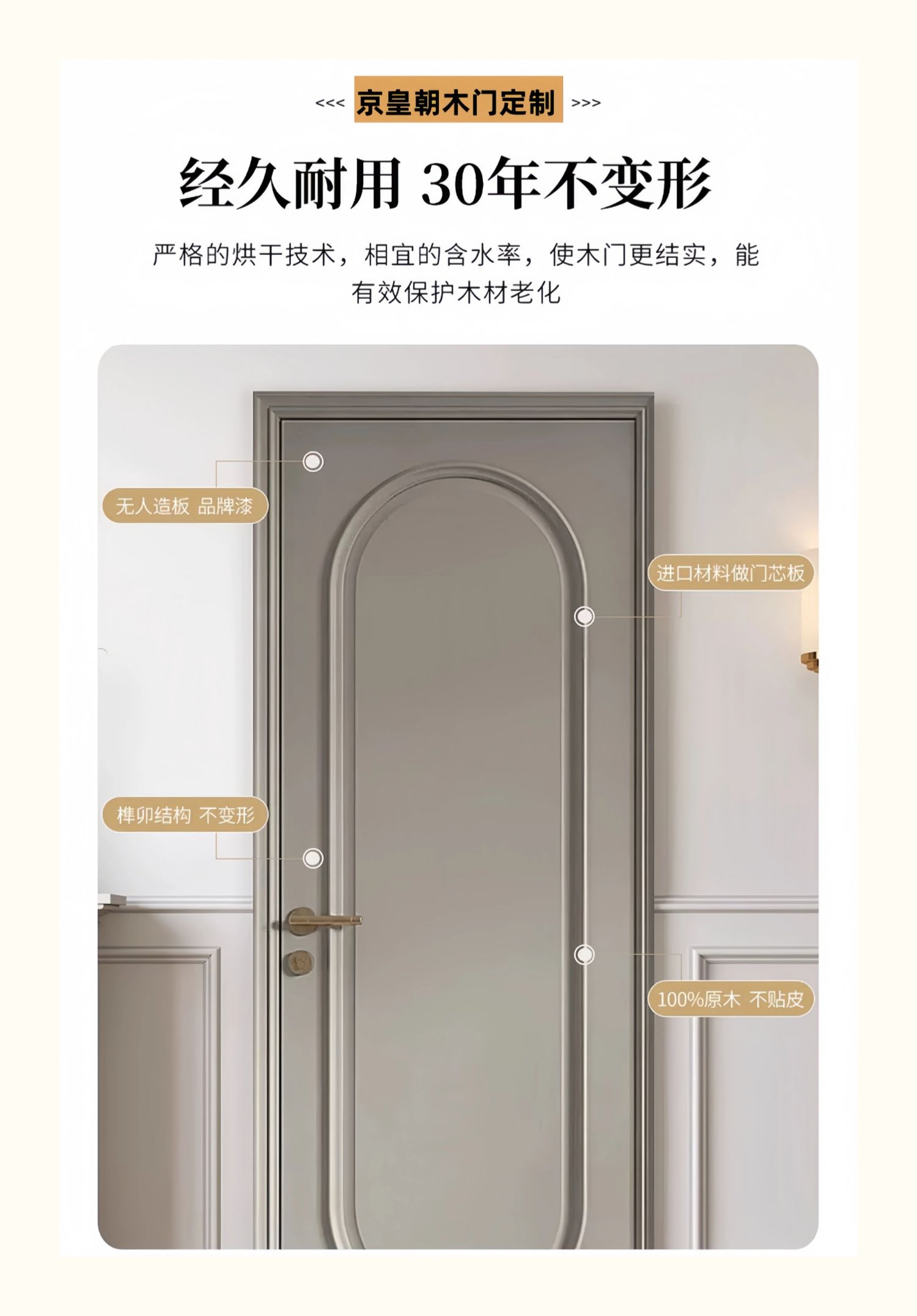 北京厂家直销卧室门烤漆门法式复古室内门厨房门定制木门包安装(图7)