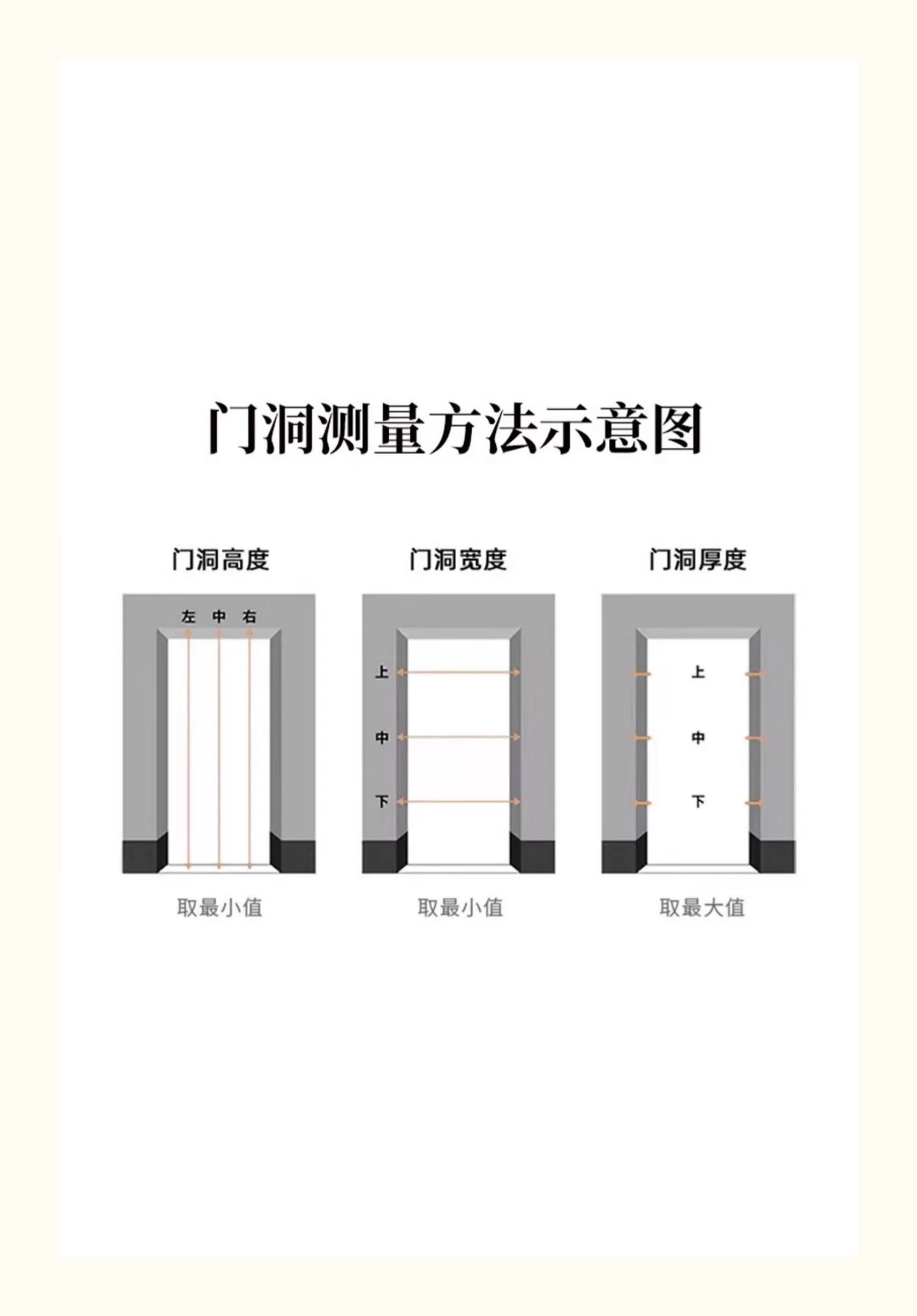 北京厂家直销卧室门烤漆门法式复古室内门厨房门定制木门包安装(图17)