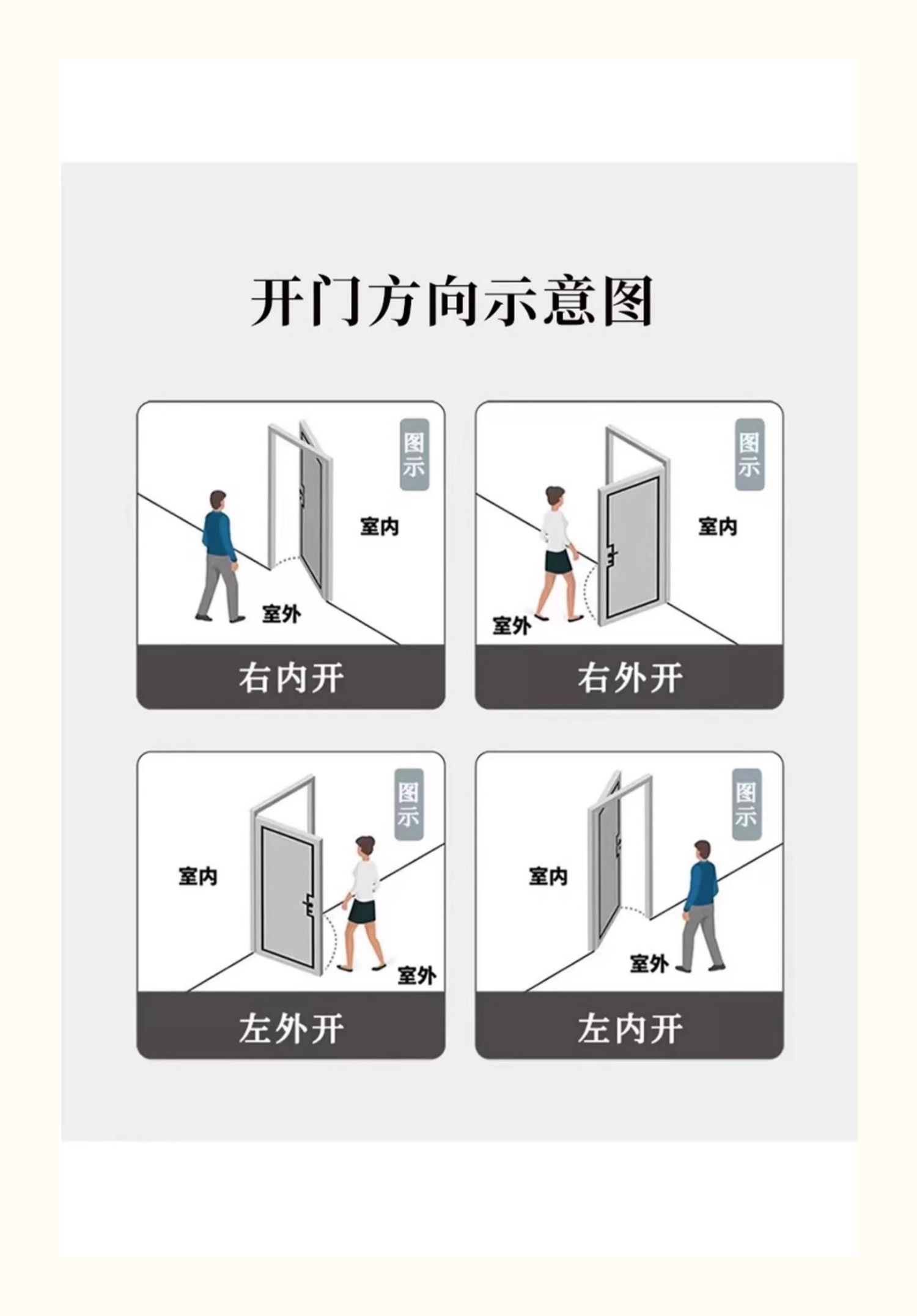 北京厂家直销卧室门烤漆门法式复古室内门厨房门定制木门包安装(图18)
