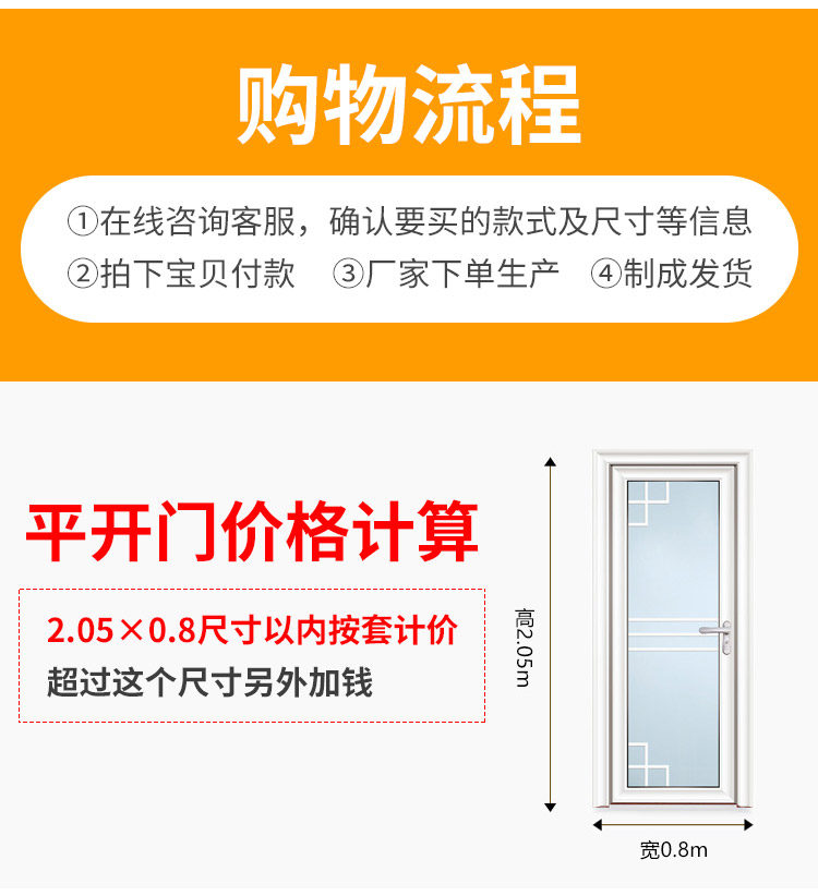 定制卫生间门铝合金室内门厨房门家用烤漆门浴室厕所玻璃门欧式门(图21)