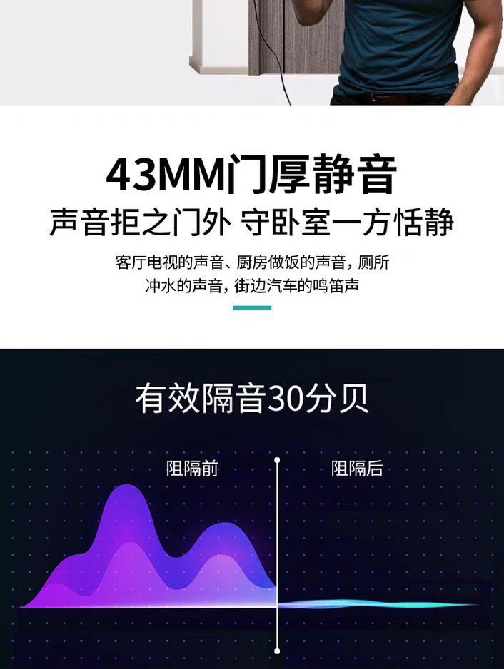 碳晶烤漆卧室门出租房门碳纤生态实木复合烤漆实木复合隔音加厚(图9)