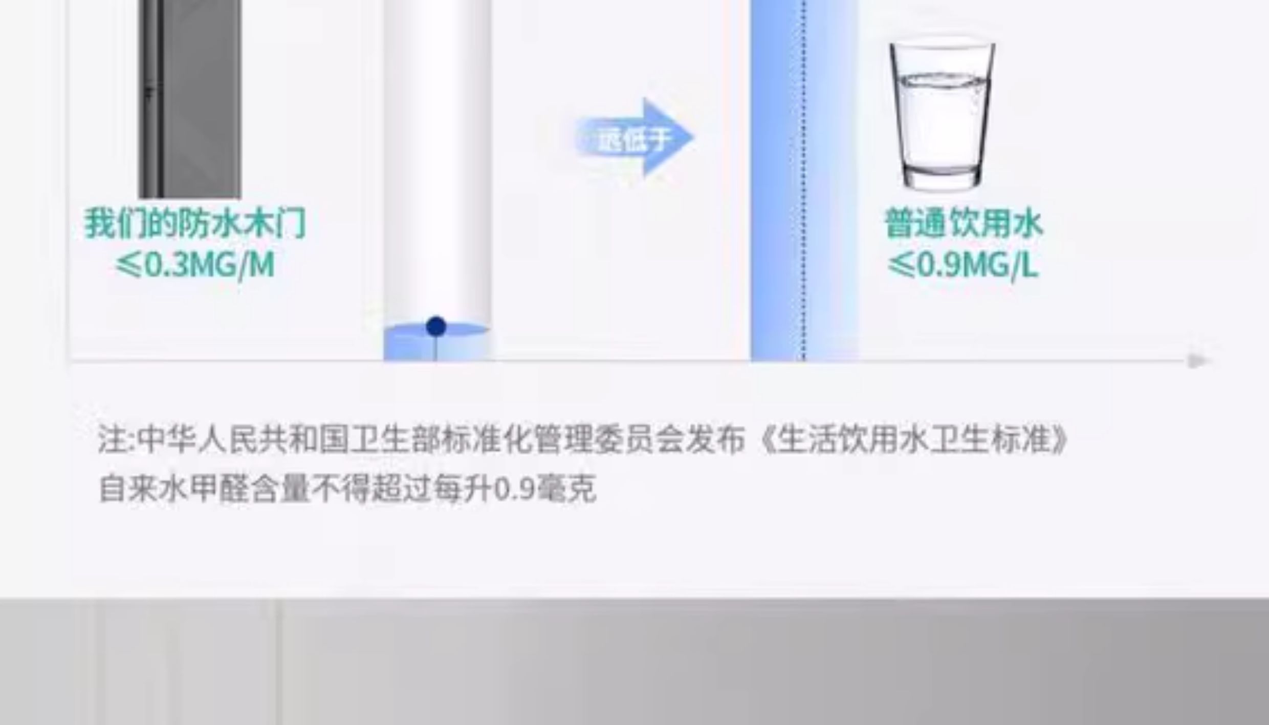 碳晶烤漆卧室门出租房门碳纤生态实木复合烤漆实木复合隔音加厚(图6)
