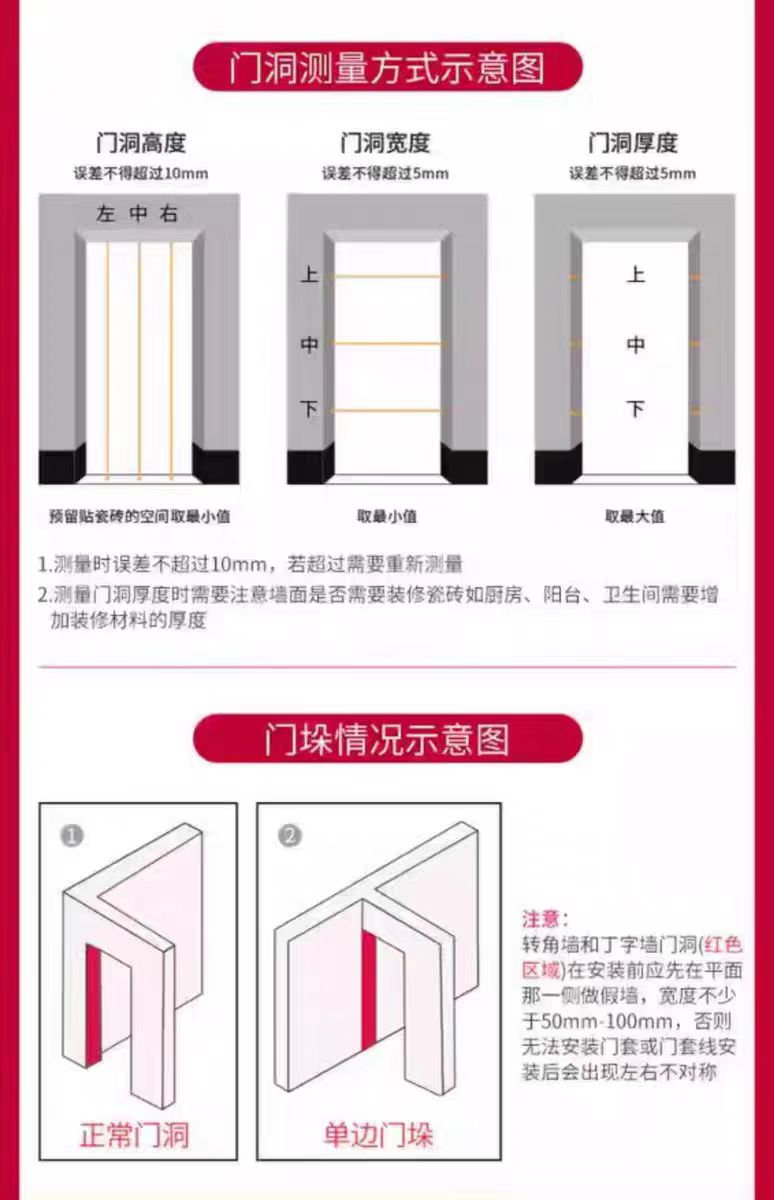 碳晶烤漆卧室门出租房门碳纤生态实木复合烤漆实木复合隔音加厚(图15)