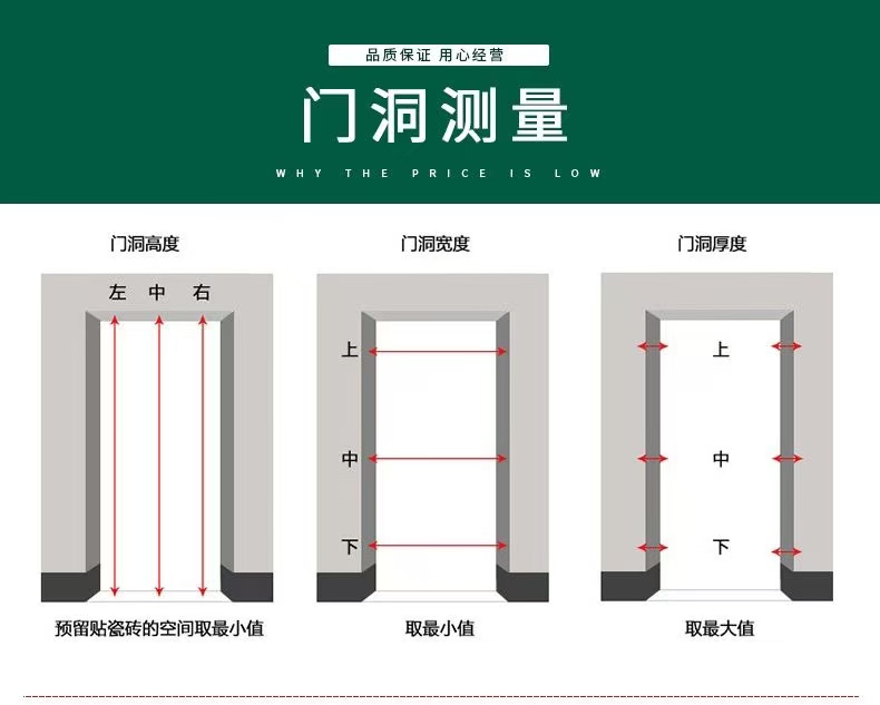 定制免漆门卧室门出租房简装办公室门酒店房间木门实木复合房门(图27)