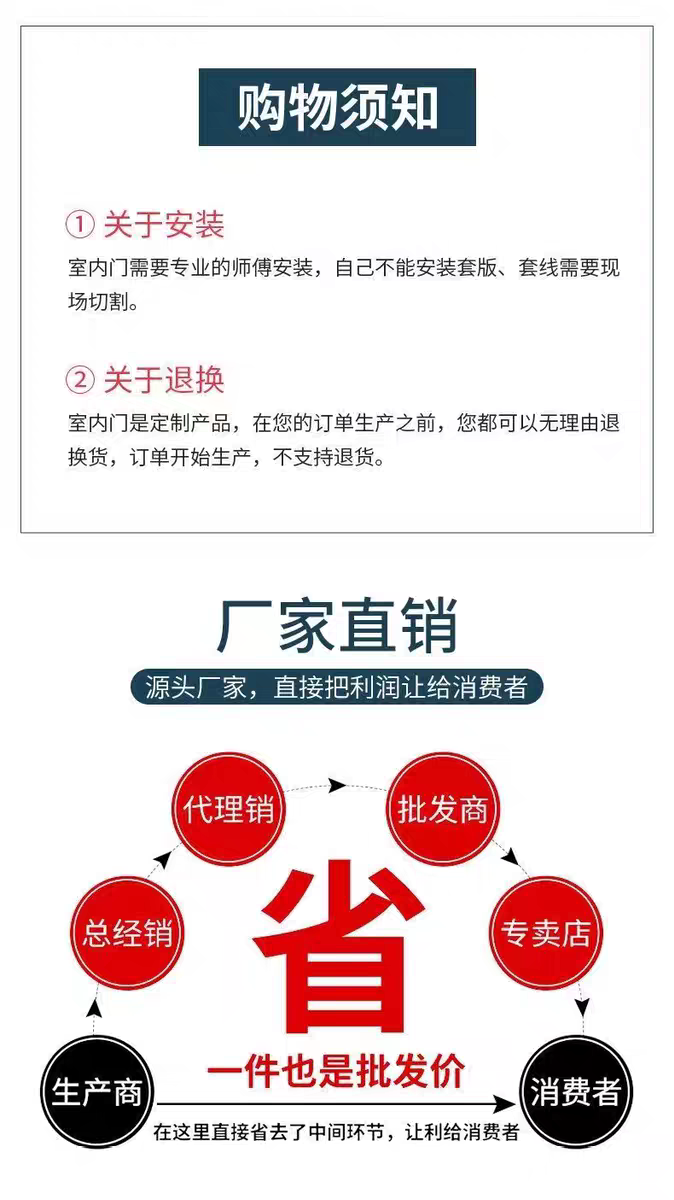 工程门室内门实木卧室门免漆复合套装门烤漆家用门棋牌室门(图12)