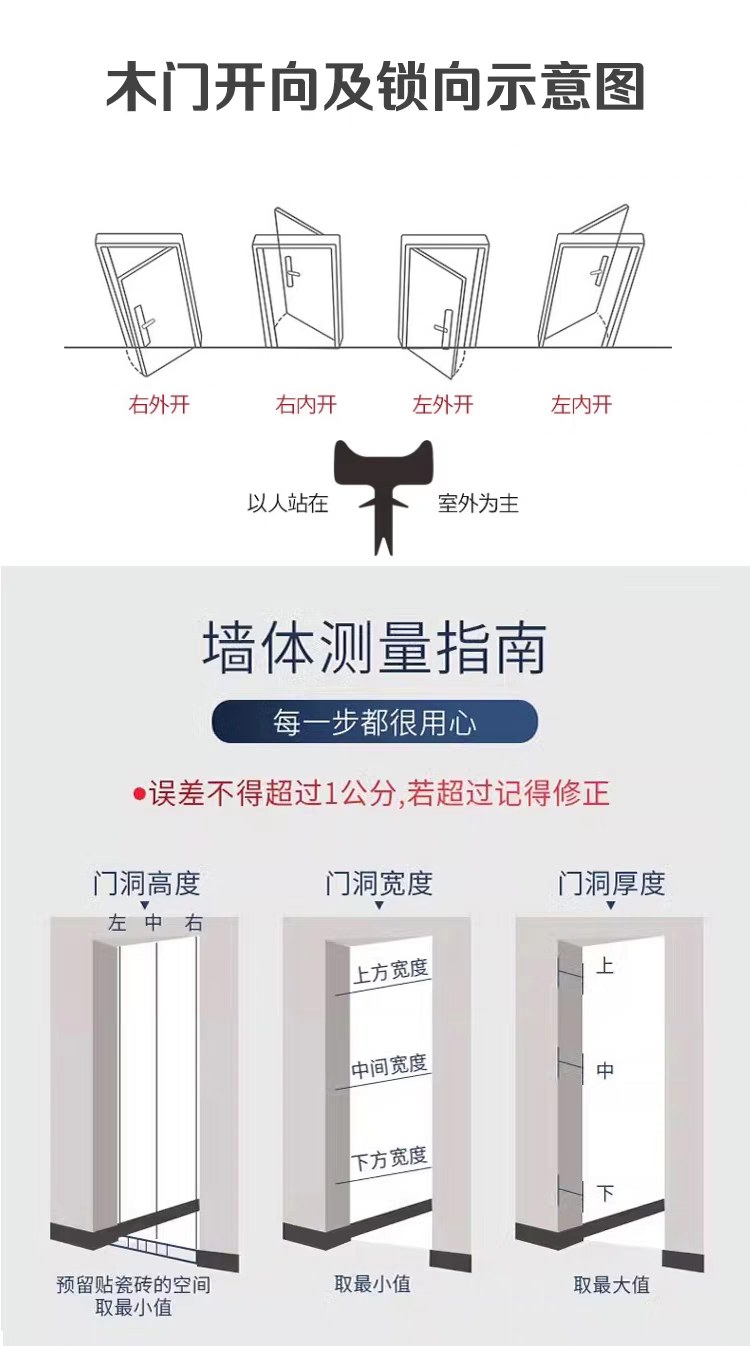 工程门室内门实木卧室门免漆复合套装门烤漆家用门棋牌室门(图13)