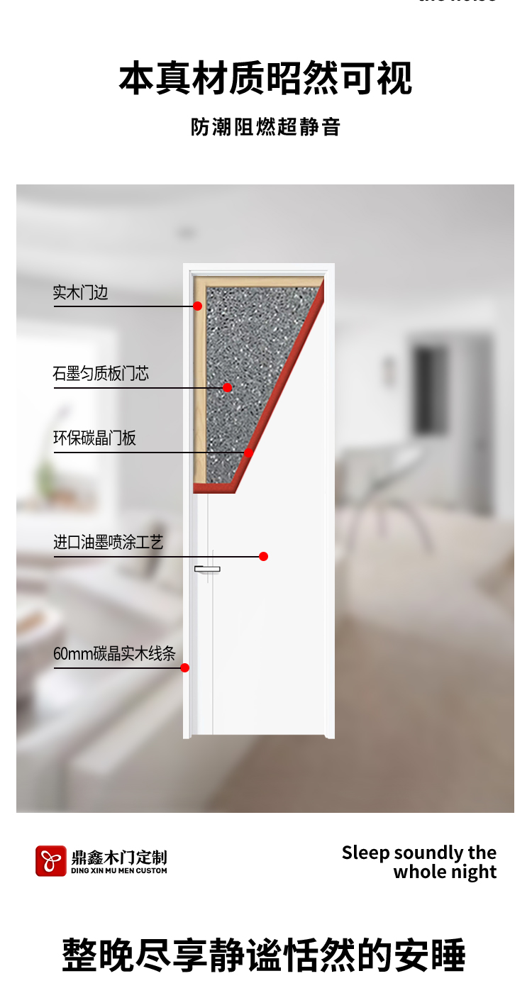 木门卧室门室内门实木复合烤漆门房间门家用环保碳晶套装门免漆门(图4)