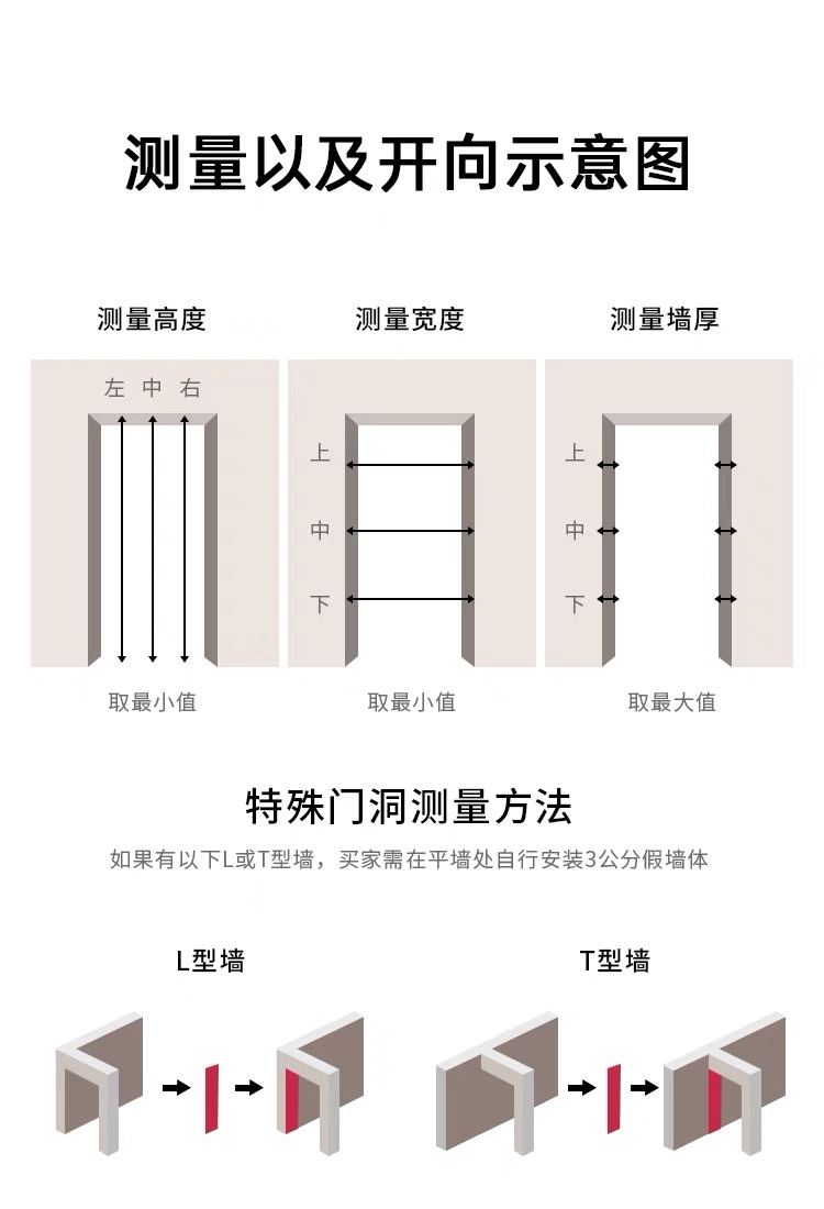 木门卧室门室内门实木复合烤漆门房间门家用环保碳晶套装门免漆门(图13)