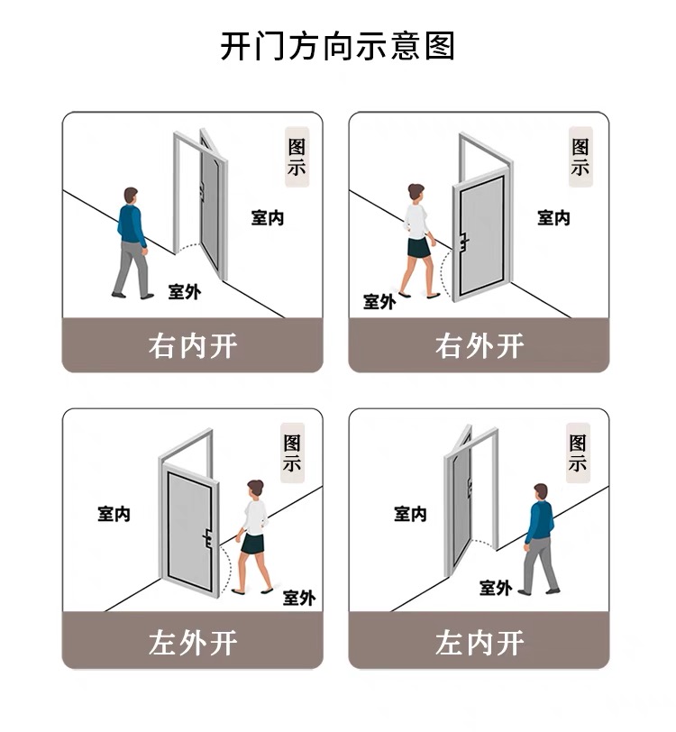 木门卧室门室内门实木复合烤漆门房间门家用环保碳晶套装门免漆门(图14)