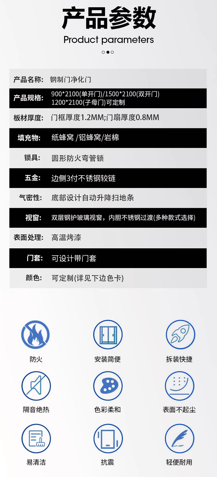 净化门钢制门医院病房门防火密闭门无尘车间洁净门烤漆钢质气密门(图3)