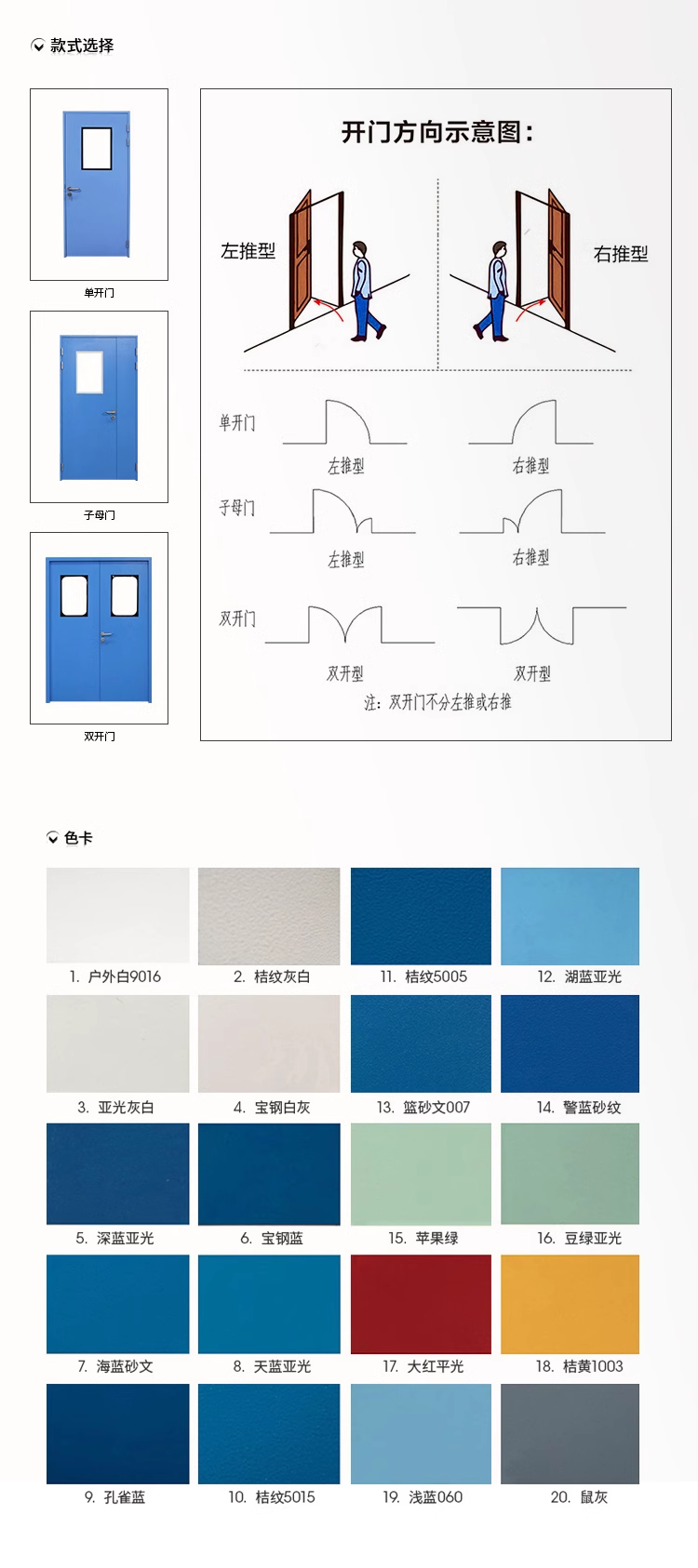 净化门钢制门医院病房门防火密闭门无尘车间洁净门烤漆钢质气密门(图4)