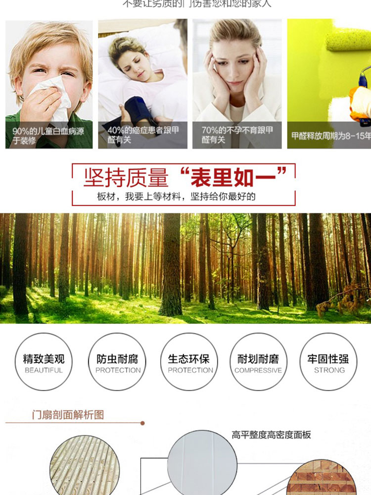 室内套装门卧室木门实木复合简约白色房门定做门烤漆门欧式家用(图4)