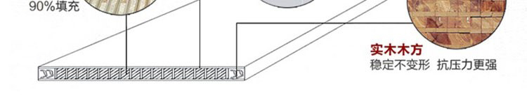 室内套装门卧室木门实木复合简约白色房门定做门烤漆门欧式家用(图5)