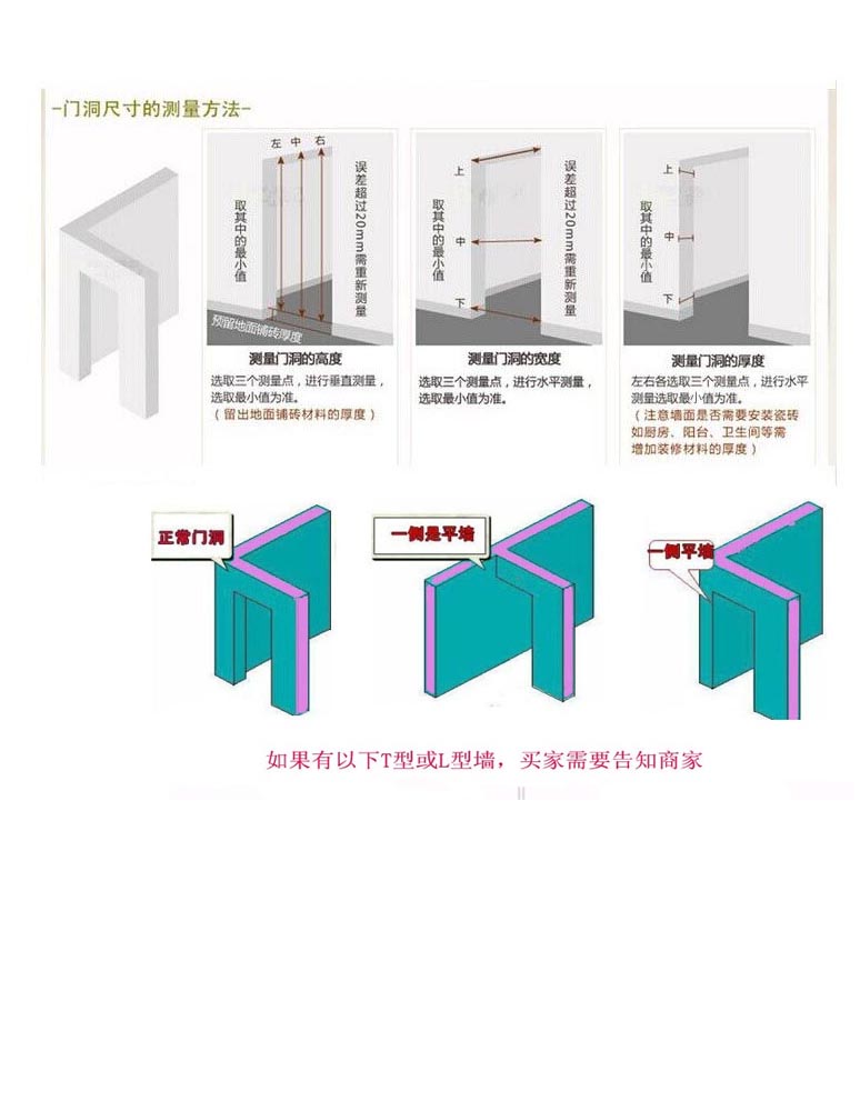 室内套装门卧室木门实木复合简约白色房门定做门烤漆门欧式家用(图13)