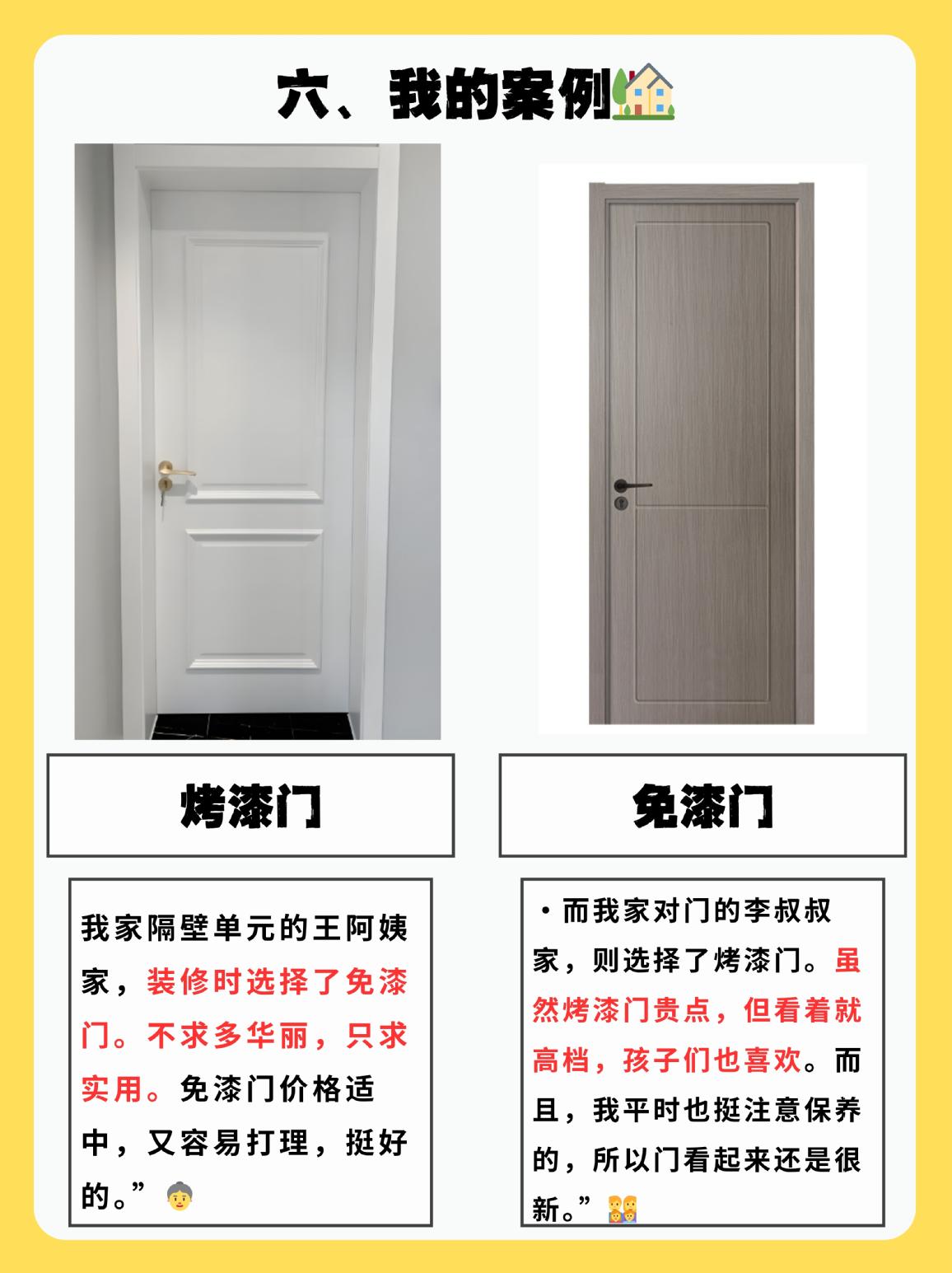 多层实木复合房门白色灰色定制新款烤漆室内木门厨房(图3)