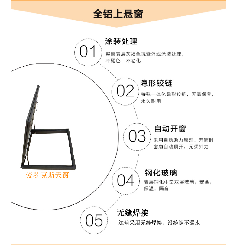 加厚铝合金斜屋顶天窗斜屋面阁楼天窗盖阳光房手动天窗地下室采光(图9)