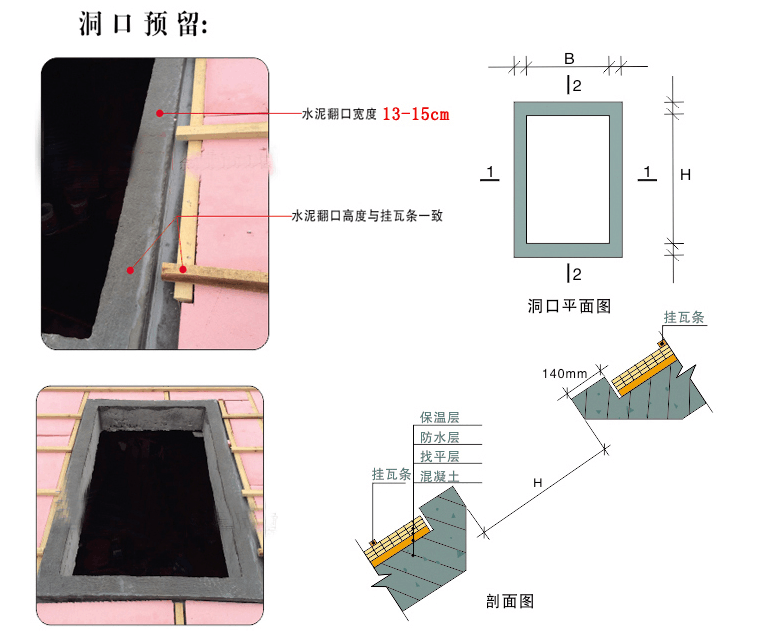 加厚铝合金斜屋顶天窗斜屋面阁楼天窗盖阳光房手动天窗地下室采光(图11)