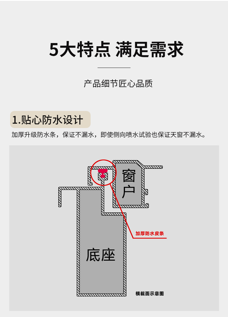 铝合金斜平面电动天窗屋顶楼顶盖阁楼阳光房地下采光井老虎窗定制(图12)