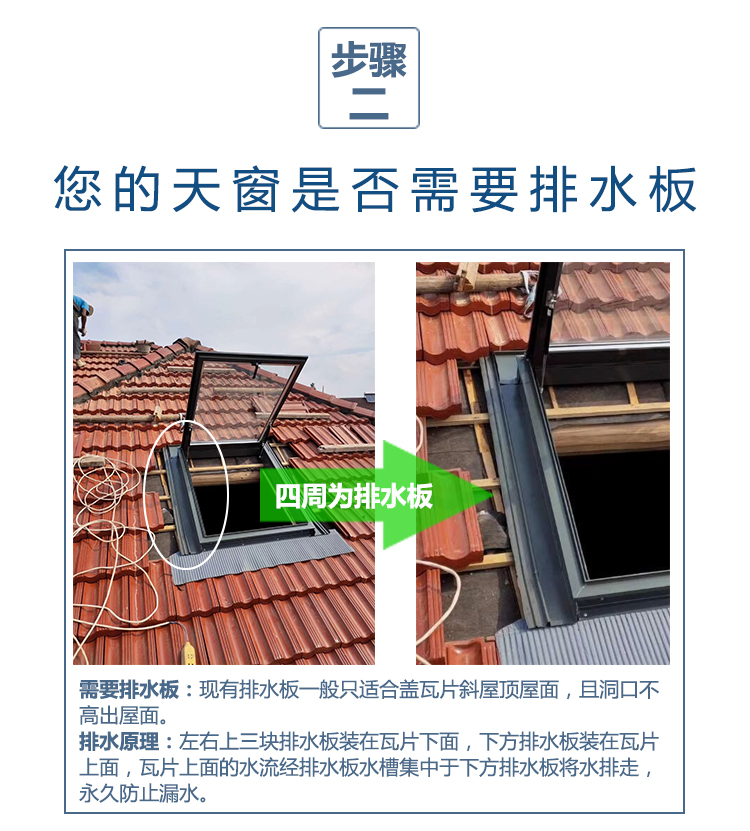 铝合金斜平屋顶天窗电动楼顶盖板专用阁楼阳光房地下采光井老虎窗(图13)